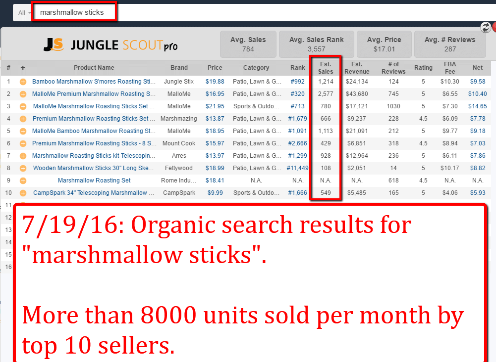 7.19_-_jungle_scout_data_for_marshmallow_sticks