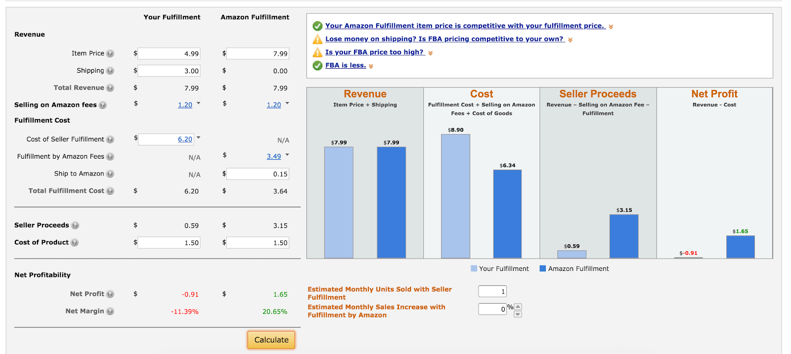 Amazon FBA vs FBM: cost analysis of a garlic press