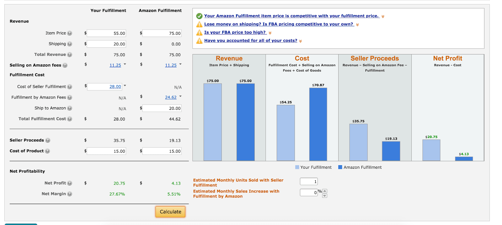 Amazon FBA vs FBM: cost analysis of a kayak