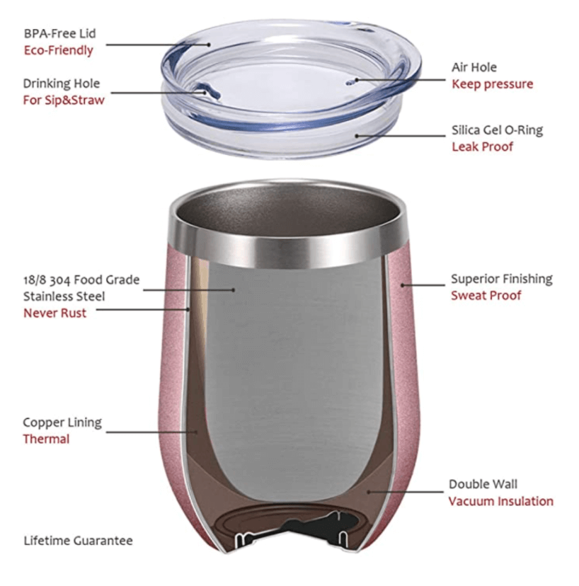 Amazon product image schematic diagram